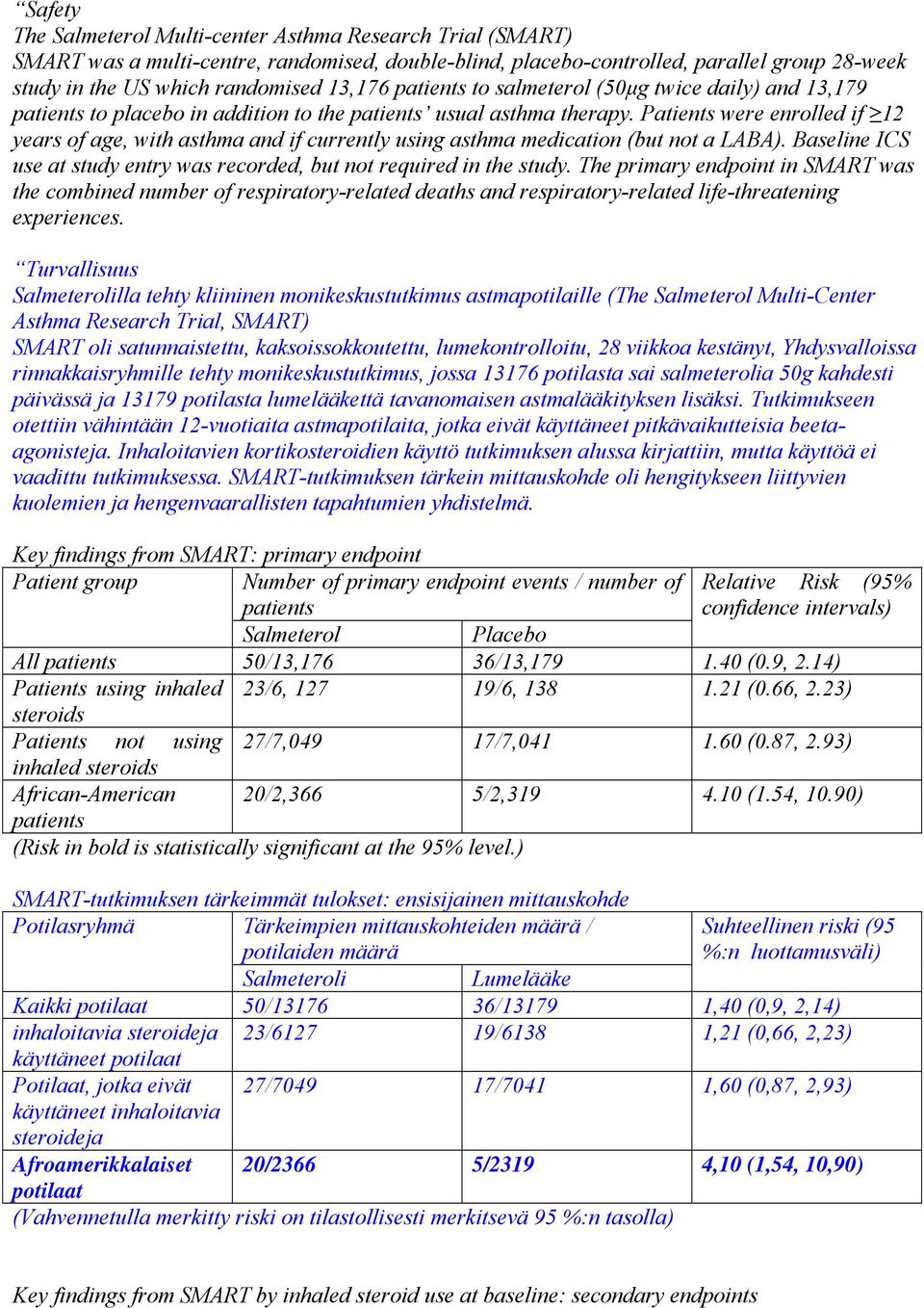 Patients were enrolled if 12 years of age, with asthma and if currently using asthma medication (but not a LABA). Baseline ICS use at study entry was recorded, but not required in the study.