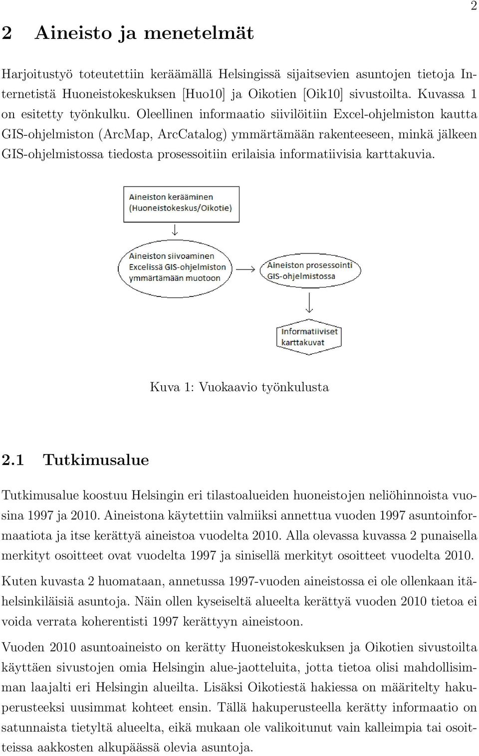 Oleellinen informaatio siivilöitiin Excel-ohjelmiston kautta GIS-ohjelmiston (ArcMap, ArcCatalog) ymmärtämään rakenteeseen, minkä jälkeen GIS-ohjelmistossa tiedosta prosessoitiin erilaisia