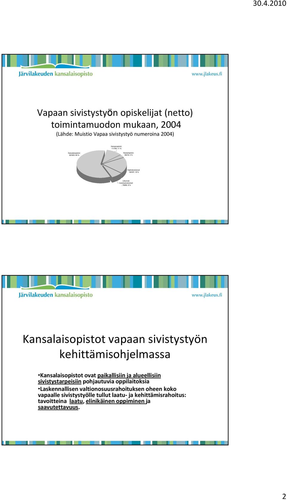 vapaan sivistystyön kehittämisohjelmassa Kansalaisopistot ovat paikallisiin ja alueellisiin sivistystarpeisiin pohjautuvia oppilaitoksia Laskennallisen