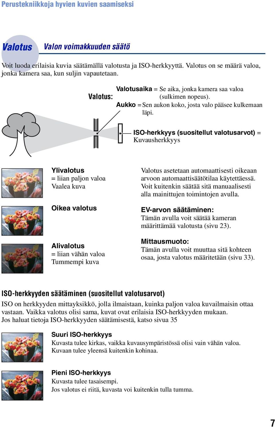 ISO-herkkyys (suositellut valotusarvot) = Kuvausherkkyys Ylivalotus = liian paljon valoa Vaalea kuva Oikea valotus Alivalotus = liian vähän valoa Tummempi kuva Valotus asetetaan automaattisesti