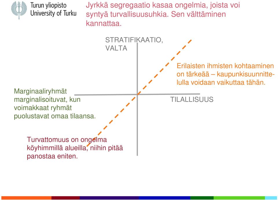 STRATIFIKAATIO, VALTA Marginaaliryhmät marginalisoituvat, kun voimakkaat ryhmät puolustavat