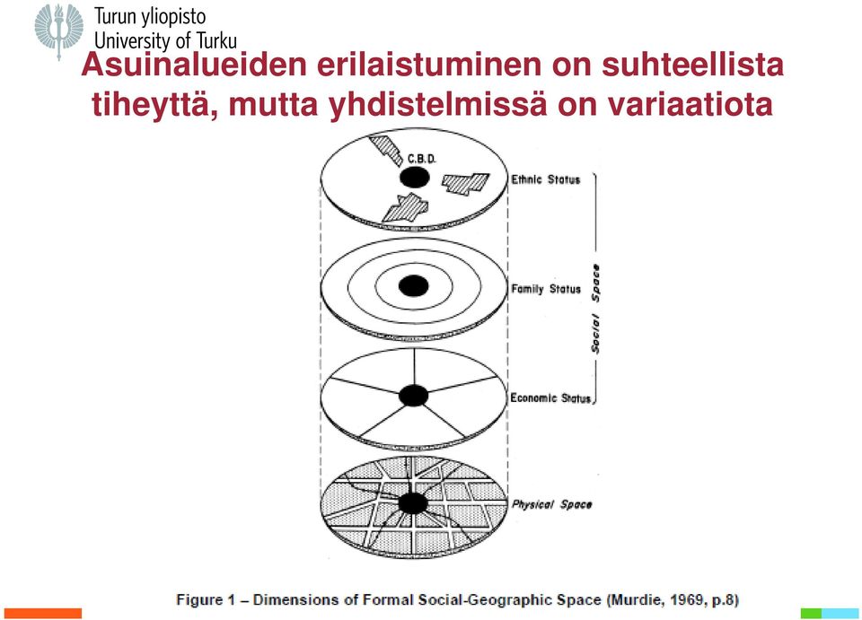 suhteellista tiheyttä,