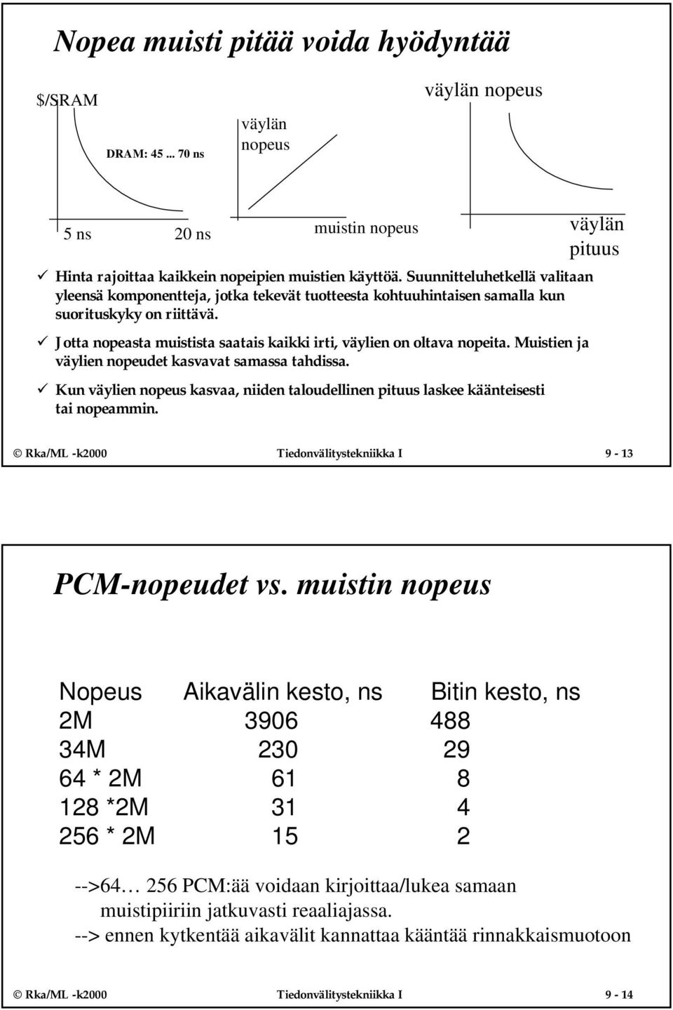 9 Jotta nopeasta muistista saatais kaikki irti, väylien on oltava nopeita. Muistien ja väylien nopeudet kasvavat samassa tahdissa.