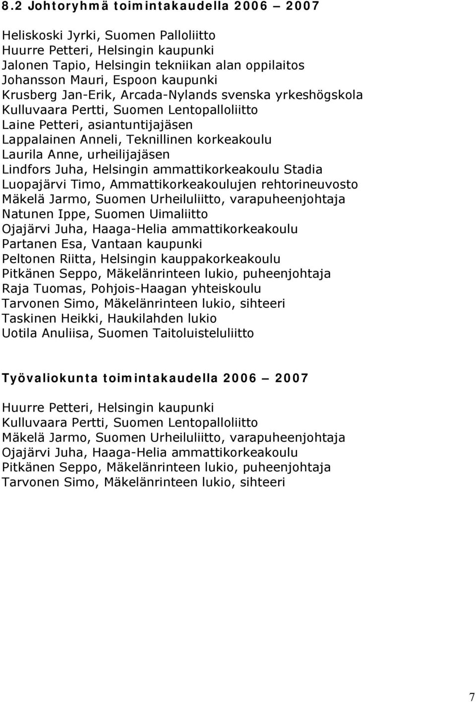 urheilijajäsen Lindfors Juha, Helsingin ammattikorkeakoulu Stadia Luopajärvi Timo, Ammattikorkeakoulujen rehtorineuvosto Mäkelä Jarmo, Suomen Urheiluliitto, varapuheenjohtaja Natunen Ippe, Suomen