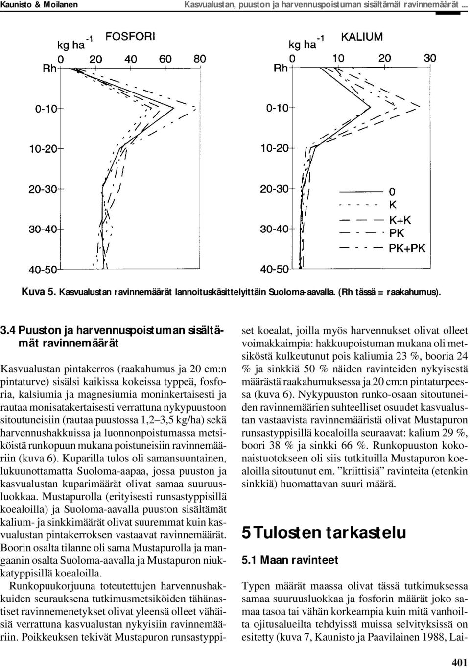 moninkertaisesti ja rautaa monisatakertaisesti verrattuna nykypuustoon sitoutuneisiin (rautaa puustossa 1,2 3,5 kg/ha) sekä harvennushakkuissa ja luonnonpoistumassa metsiköistä runkopuun mukana