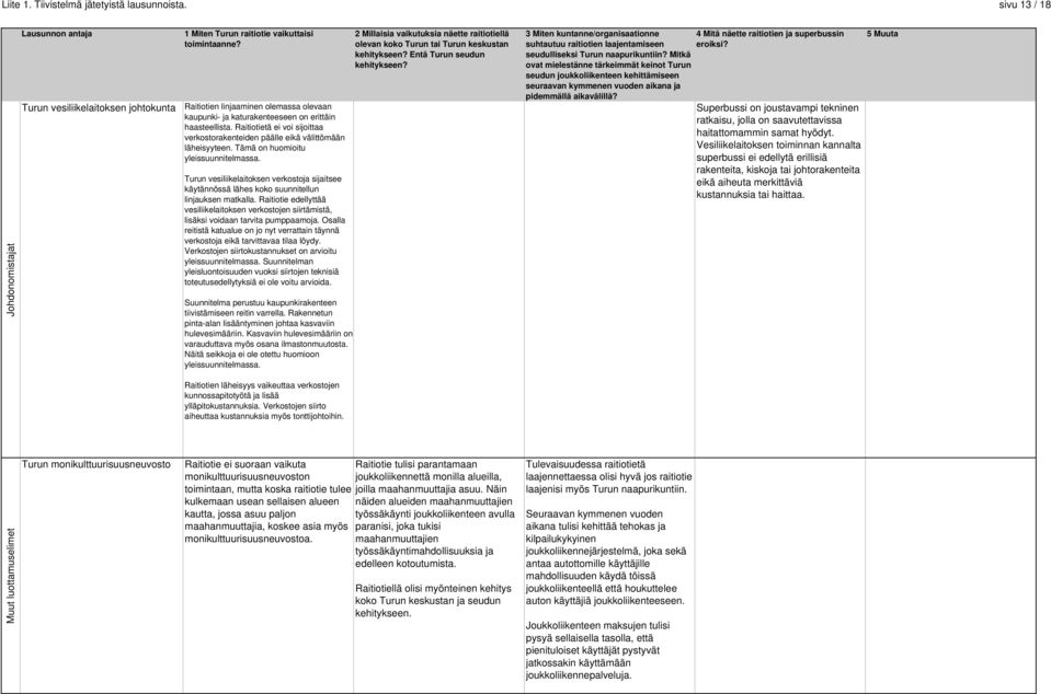 Tämä on huomioitu yleissuunnitelmassa. Turun vesiliikelaitoksen verkostoja sijaitsee käytännössä lähes koko suunnitellun linjauksen matkalla.