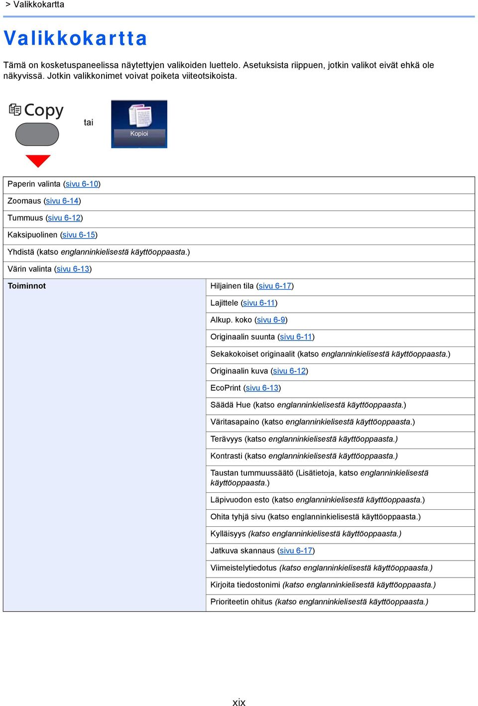 tai Kopioi Paperin valinta (sivu 6-10) Zoomaus (sivu 6-14) Tummuus (sivu 6-12) Kaksipuolinen (sivu 6-15) Yhdistä (katso englanninkielisestä käyttöoppaasta.