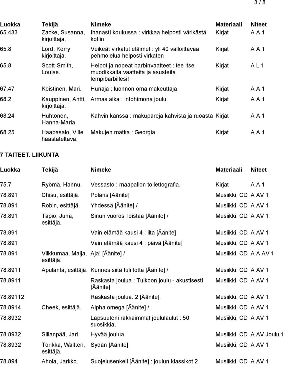 47 Koistinen, Mari. Hunaja : luonnon oma makeuttaja 68.2 Kauppinen, Antti, 68.24 Huhtonen, Hanna-Maria. 68.25 Haapasalo, Ville haastateltava. 7 TAITEET.