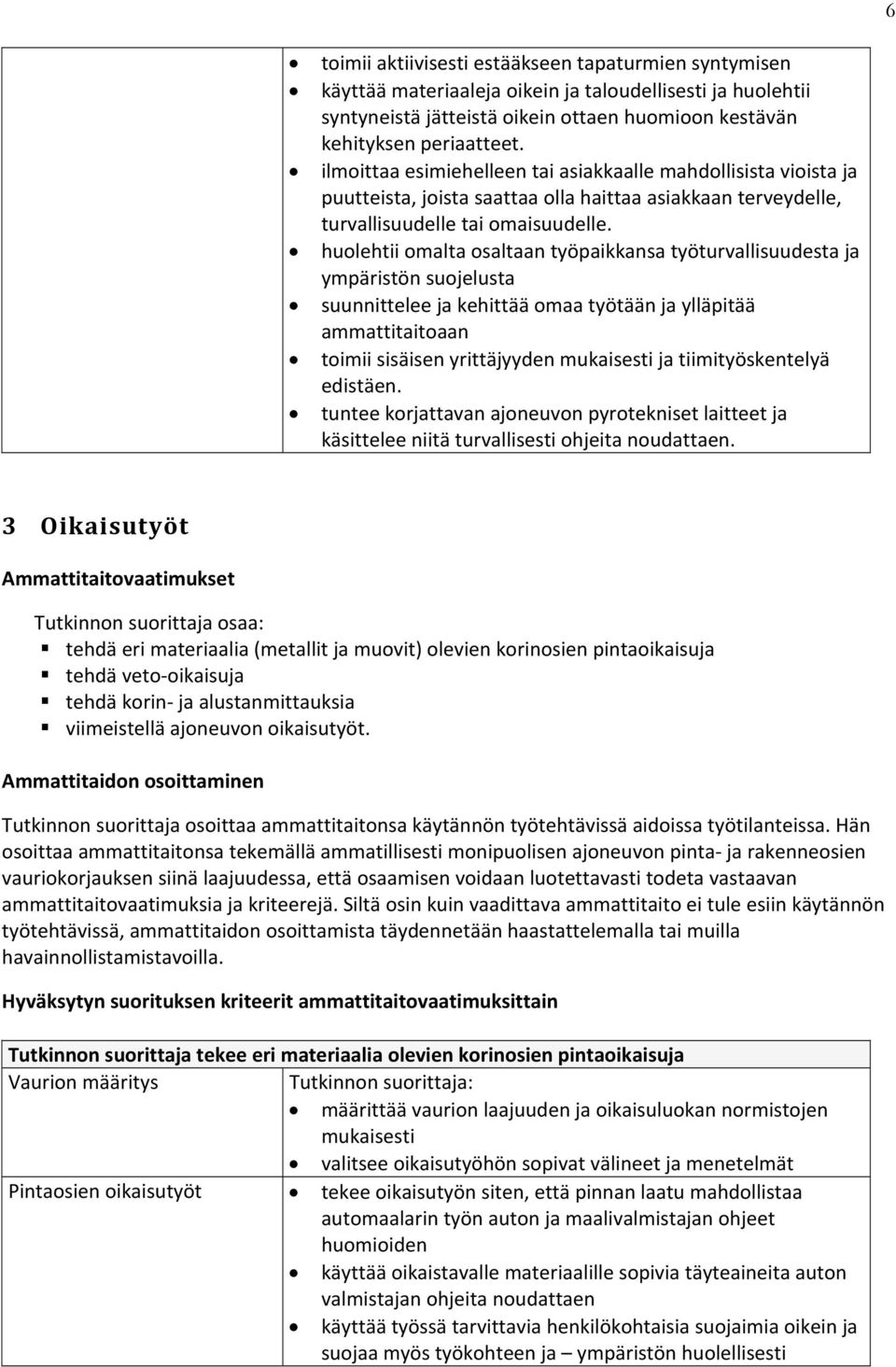 huolehtii omalta osaltaan työpaikkansa työturvallisuudesta ja ympäristön suojelusta suunnittelee ja kehittää omaa työtään ja ylläpitää ammattitaitoaan toimii sisäisen yrittäjyyden mukaisesti ja