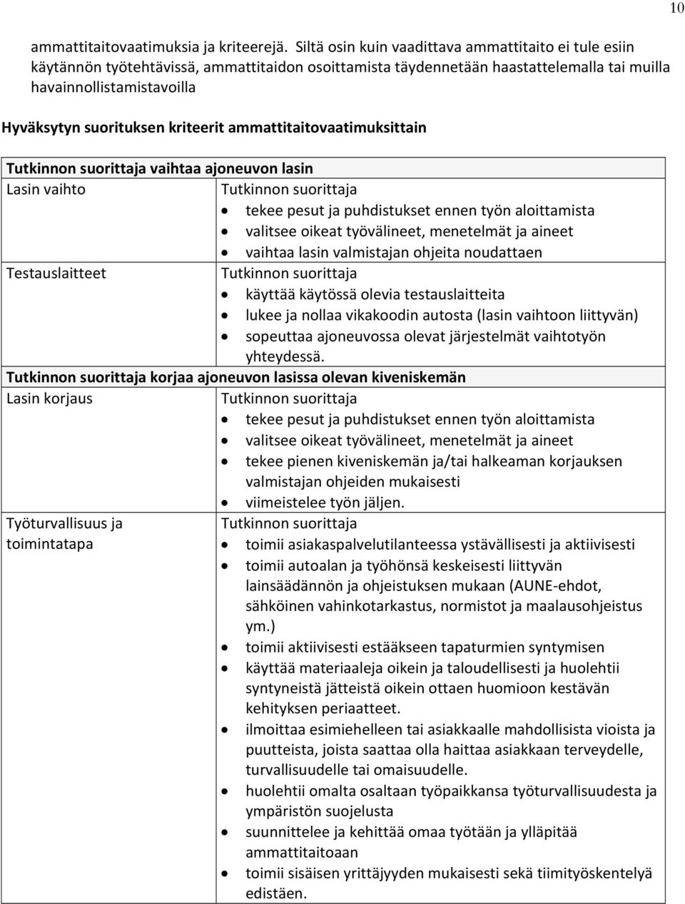 kriteerit ammattitaitovaatimuksittain vaihtaa ajoneuvon lasin Lasin vaihto tekee pesut ja puhdistukset ennen työn aloittamista valitsee oikeat työvälineet, menetelmät ja aineet vaihtaa lasin