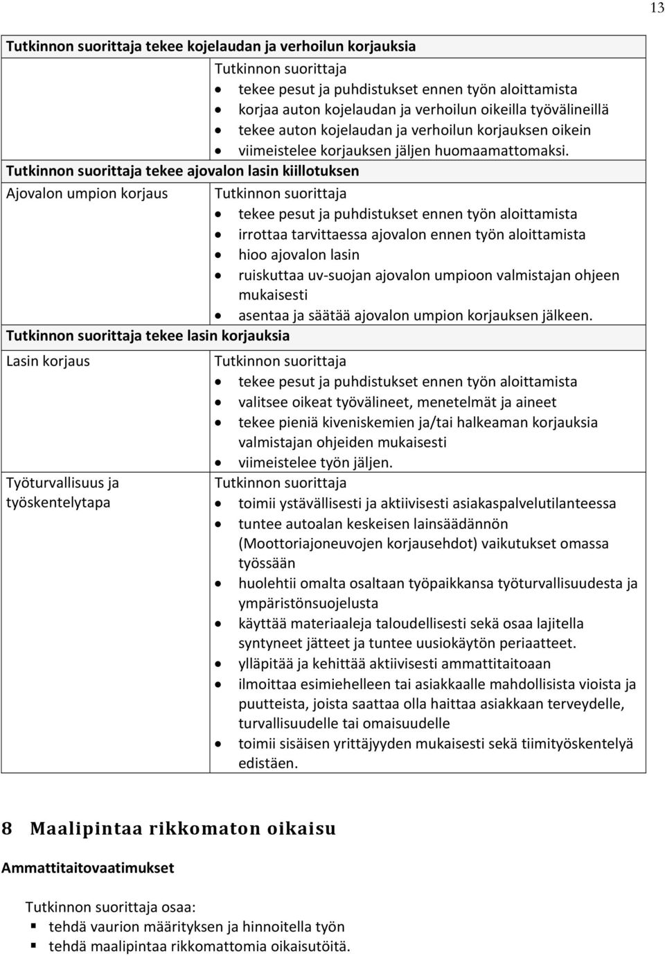 tekee ajovalon lasin kiillotuksen Ajovalon umpion korjaus tekee pesut ja puhdistukset ennen työn aloittamista irrottaa tarvittaessa ajovalon ennen työn aloittamista hioo ajovalon lasin ruiskuttaa uv