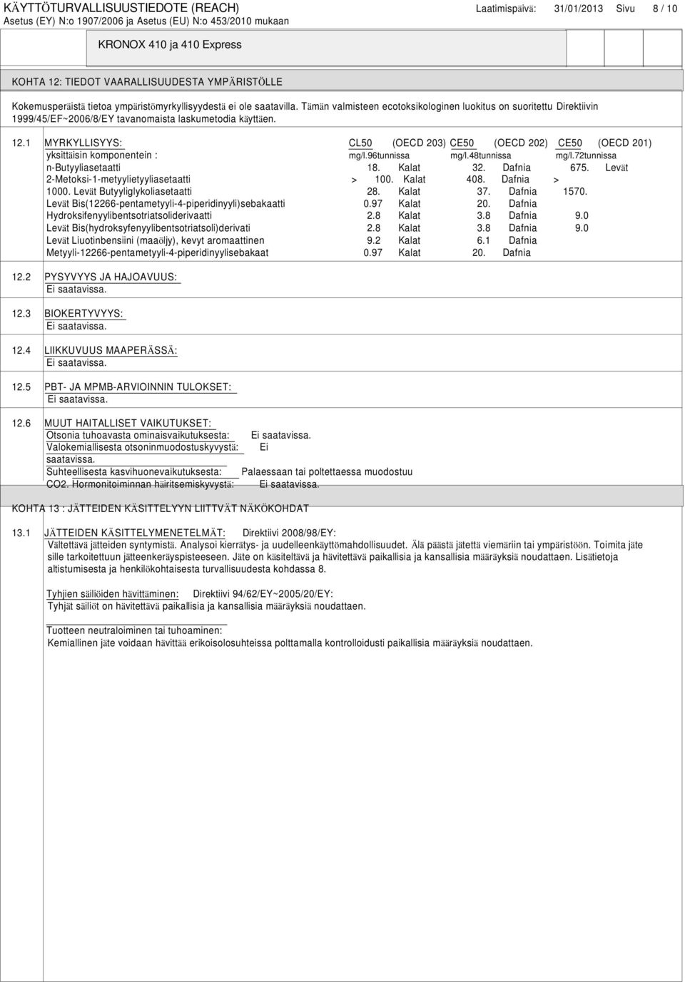 1 MYRKYLLISYYS: yksittäisin komponentein : CL50 (OECD 203) CE50 (OECD 202) CE50 (OECD 201) mg/l.96tunnissa mg/l.48tunnissa mg/l.72tunnissa n-butyyliasetaatti 18. Kalat 32. Dafnia 675.