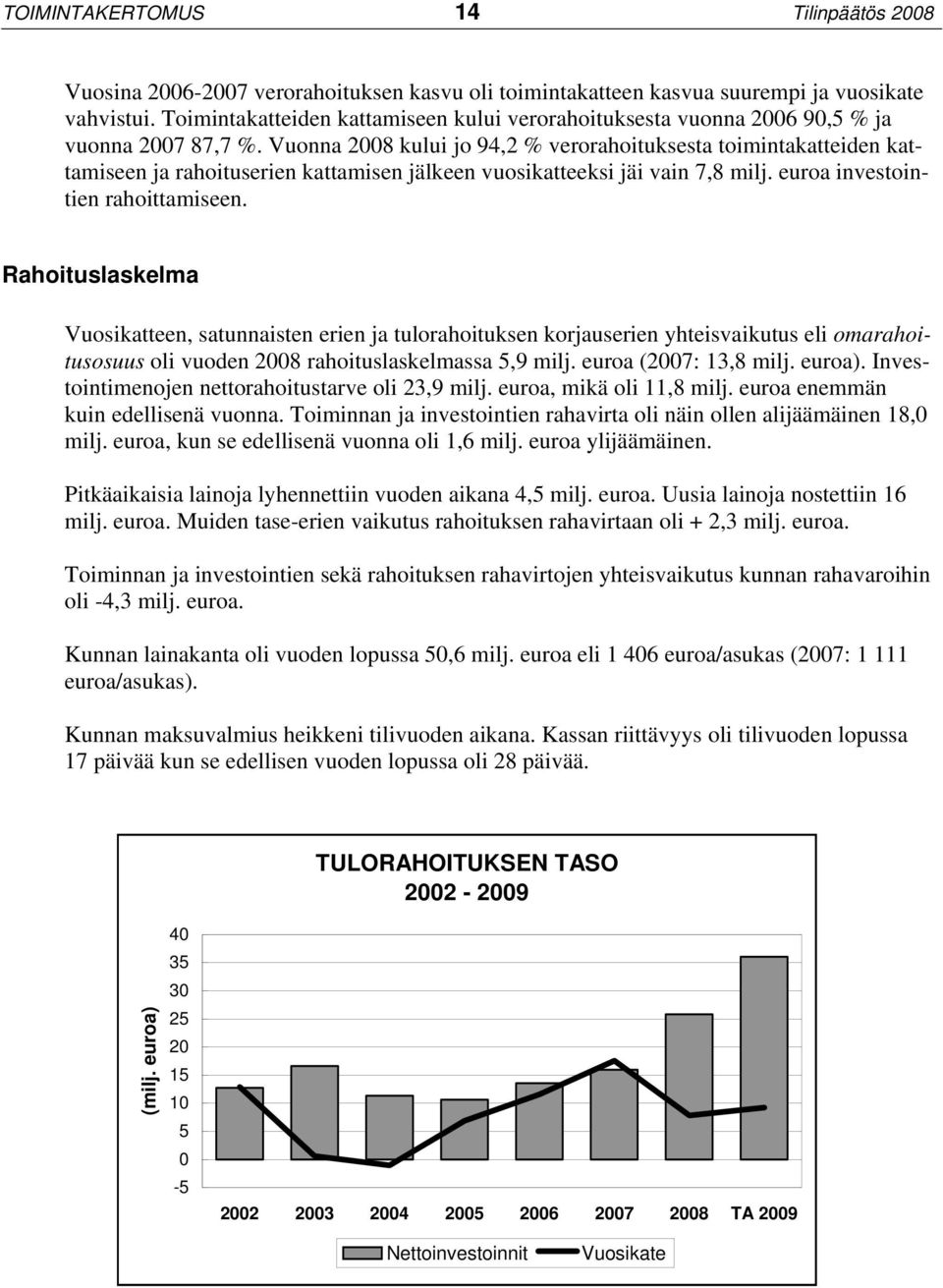 Vuonna 2008 kului jo 94,2 % verorahoituksesta toimintakatteiden kattamiseen ja rahoituserien kattamisen jälkeen vuosikatteeksi jäi vain 7,8 milj. euroa investointien rahoittamiseen.