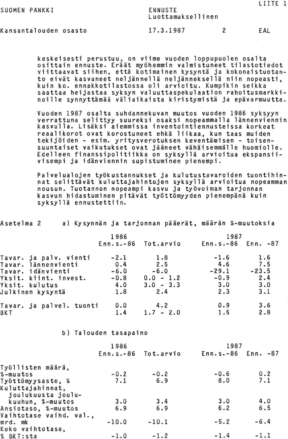 arvioitu. Kumpikin seikka saattaa heijastaa syksyn valuuttaspekulaation rahoitusmarkkinoille synnyttämää väliaikaista kiristymistä ja epävarmuutta.