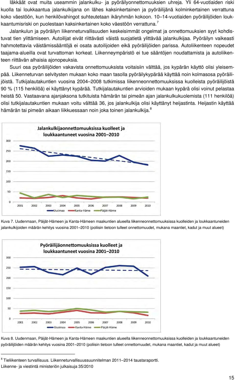 10 14-vuotiaiden pyöräilijöiden loukkaantumisriski on puolestaan kaksinkertainen koko väestöön verrattuna.