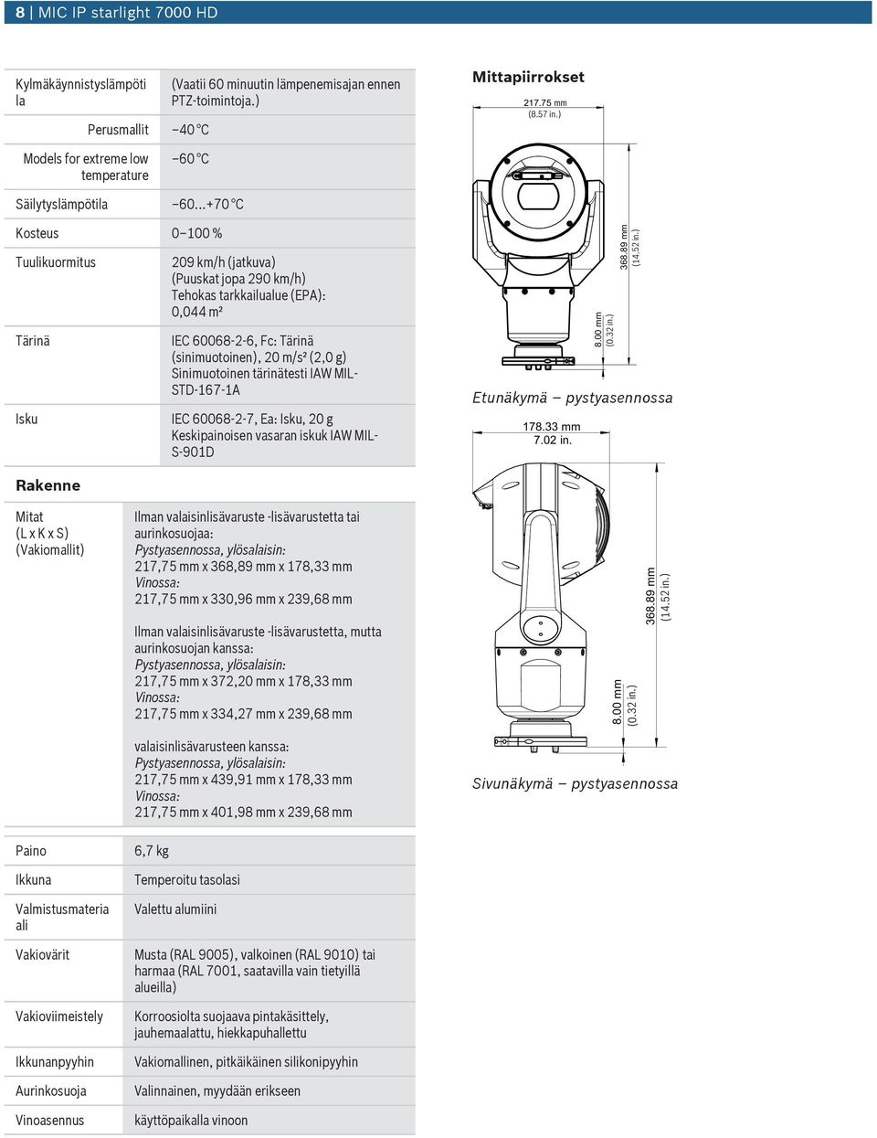 ..+70 C Kosteus 0 100 % Tuulikuormitus Tärinä Isku 209 km/h (jatkuva) (Puuskat jopa 290 km/h) Tehokas tarkkailualue (EPA): 0,044 m² IEC 60068-2-6, Fc: Tärinä (sinimuotoinen), 20 m/s² (2,0 g)