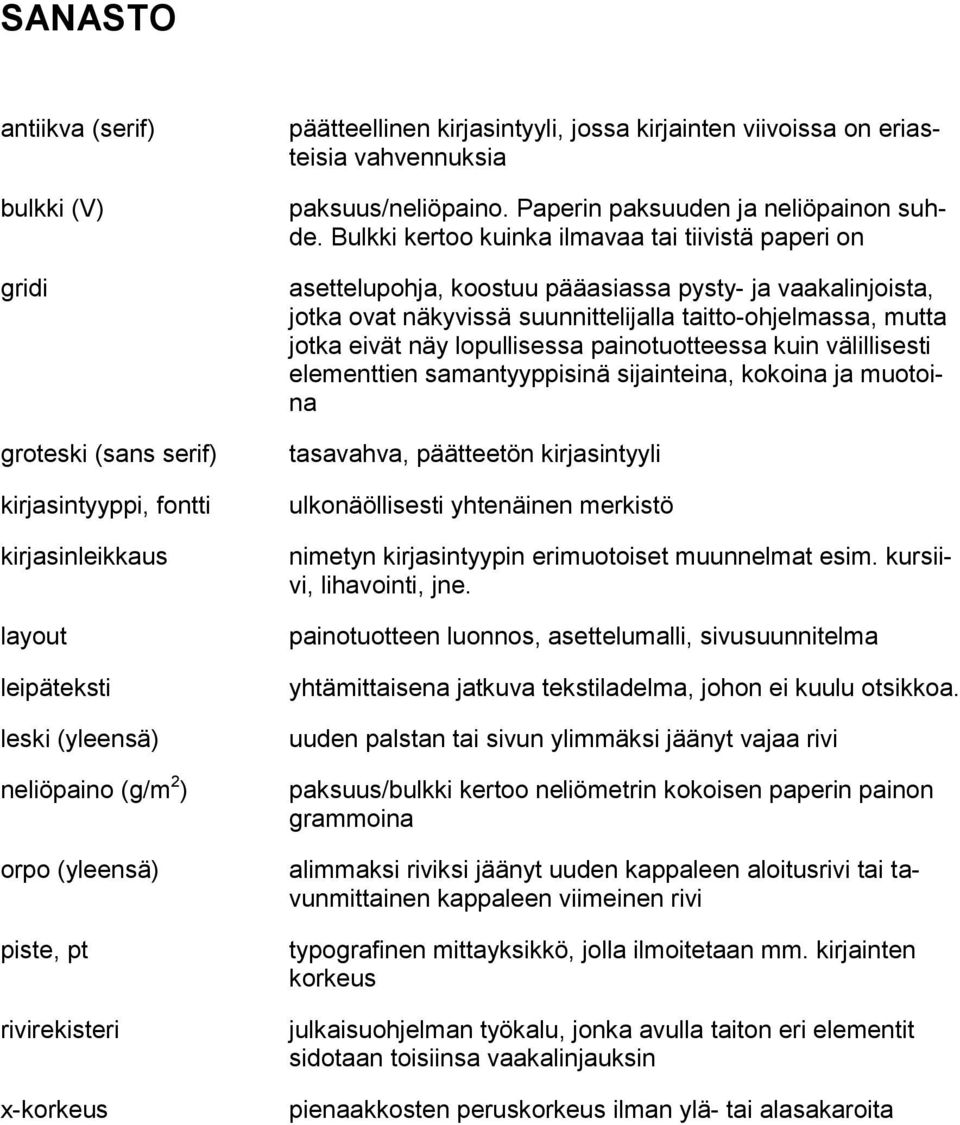 Bulkki kertoo kuinka ilmavaa tai tiivistä paperi on asettelupohja, koostuu pääasiassa pysty- ja vaakalinjoista, jotka ovat näkyvissä suunnittelijalla taitto-ohjelmassa, mutta jotka eivät näy