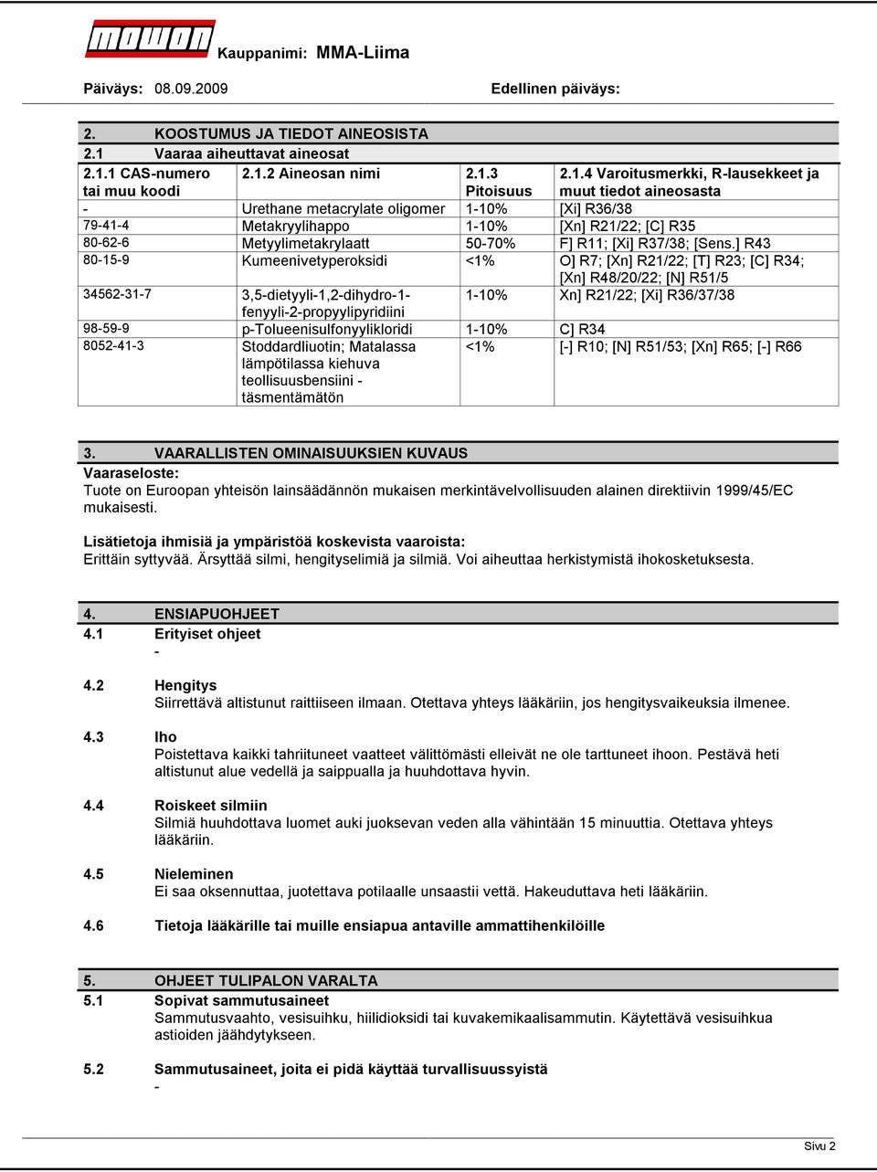 1 CASnumero tai muu koodi 2.1.2 Aineosan nimi 2.1.3 Pitoisuus 2.1.4 Varoitusmerkki, Rlausekkeet ja muut tiedot aineosasta Urethane metacrylate oligomer 110% [Xi] R36/38 79414 Metakryylihappo 110%