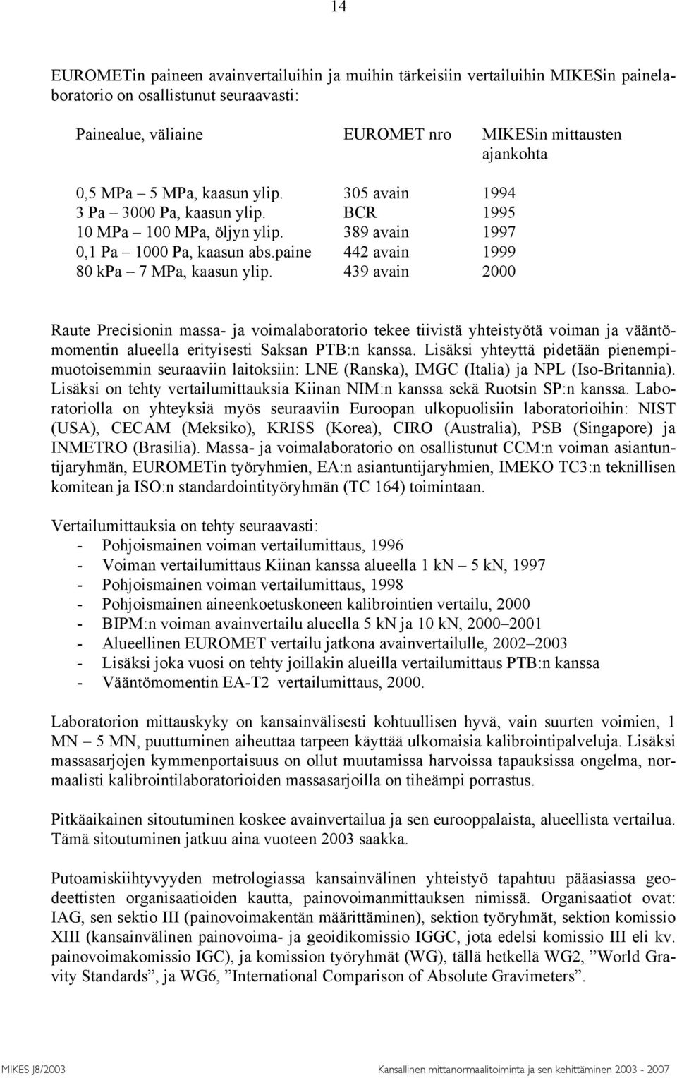 439 avain 2000 Raute Precisionin massa- ja voimalaboratorio tekee tiivistä yhteistyötä voiman ja vääntömomentin alueella erityisesti Saksan PTB:n kanssa.