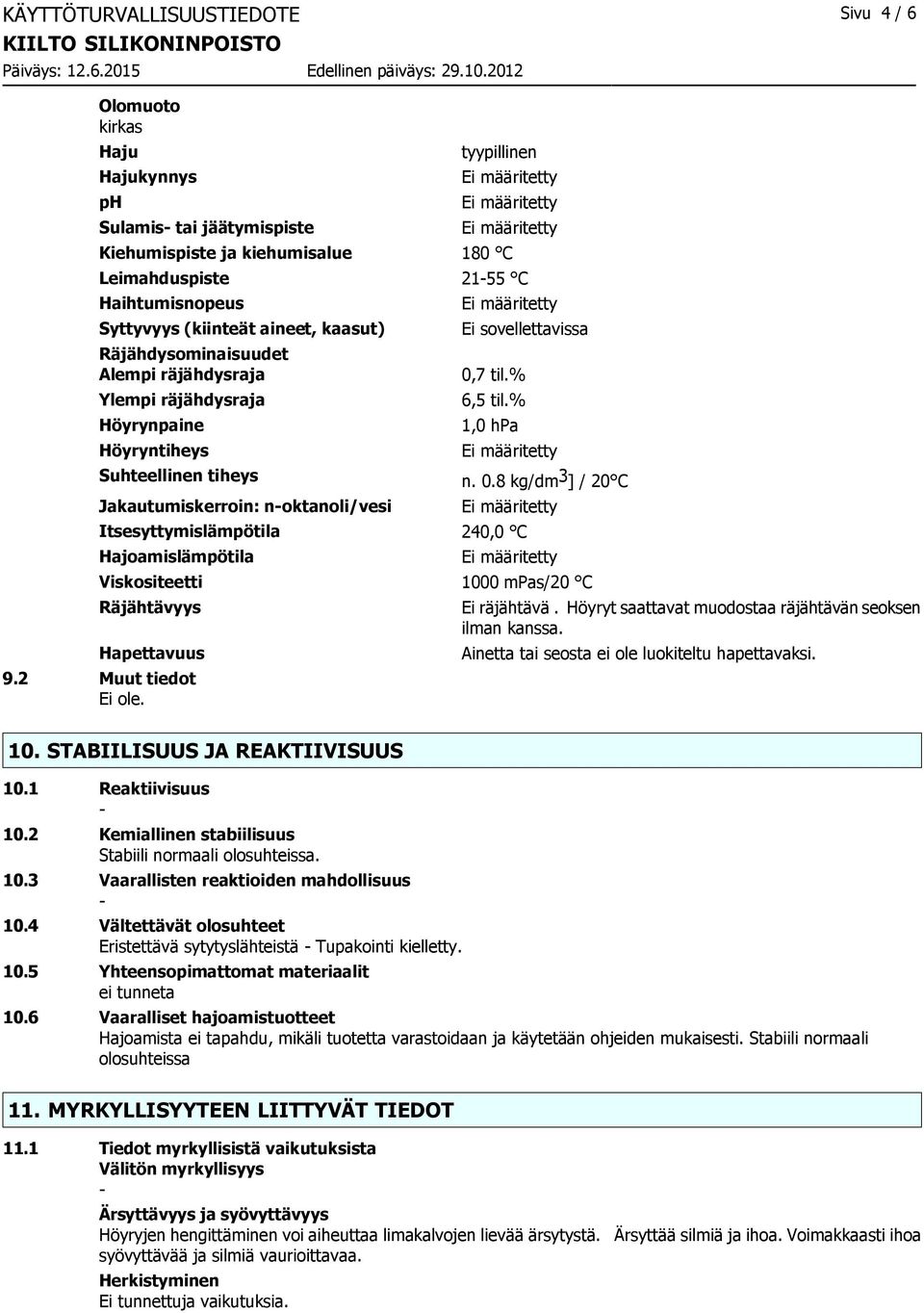 7 til.% 6,5 til.% 1,0 hpa Suhteellinen tiheys n. 0.