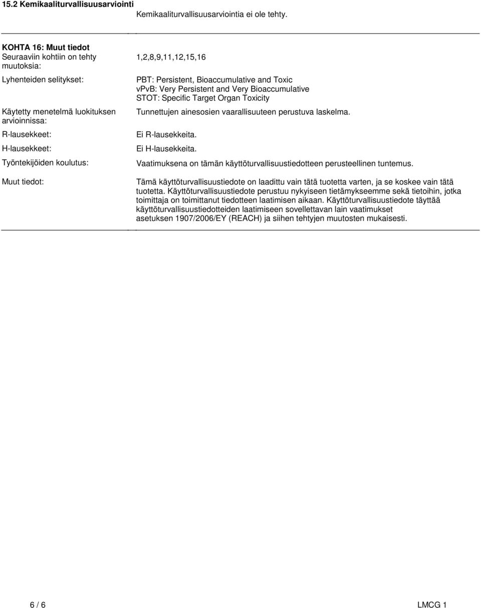 1,2,8,9,11,12,15,16 PBT: Persistent, Bioaccumulative and Toxic vpvb: Very Persistent and Very Bioaccumulative STOT: Specific Target Organ Toxicity Tunnettujen ainesosien vaarallisuuteen perustuva
