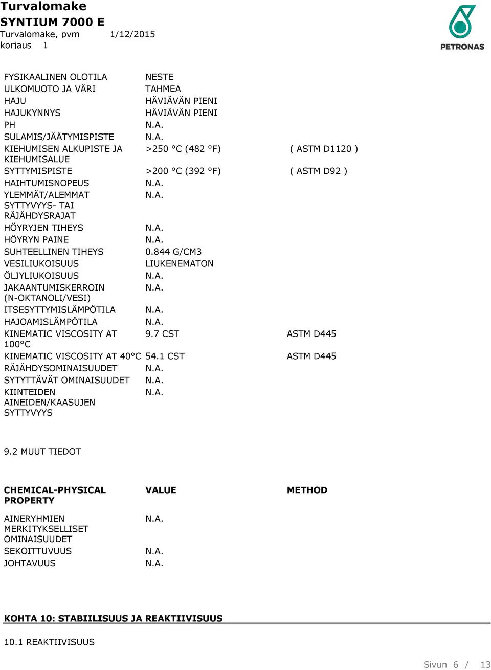 844 G/CM3 VESILIUKOISUUS LIUKENEMATON ÖLJYLIUKOISUUS JAKAANTUMISKERROIN (N-OKTANOLI/VESI) ITSESYTTYMISLÄMPÖTILA HAJOAMISLÄMPÖTILA KINEMATIC VISCOSITY AT 9.