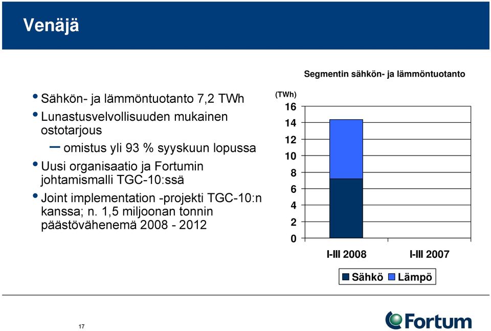 implementation -projekti TGC-10:n kanssa; n.