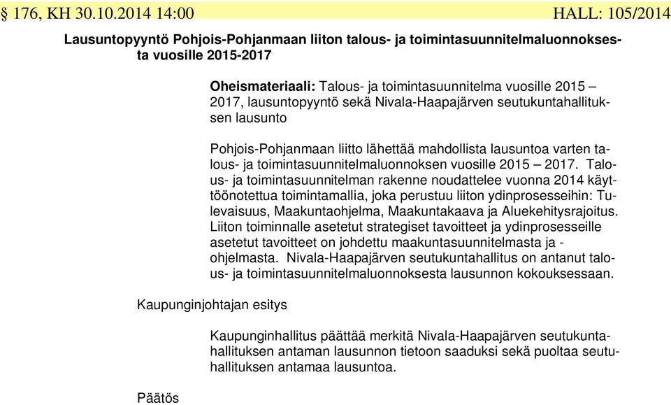 sekä Nivala-Haapajärven seutukuntahallituksen lausunto Pohjois-Pohjanmaan liitto lähettää mahdollista lausuntoa varten talous- ja toimintasuunnitelmaluonnoksen vuosille 2015 2017.