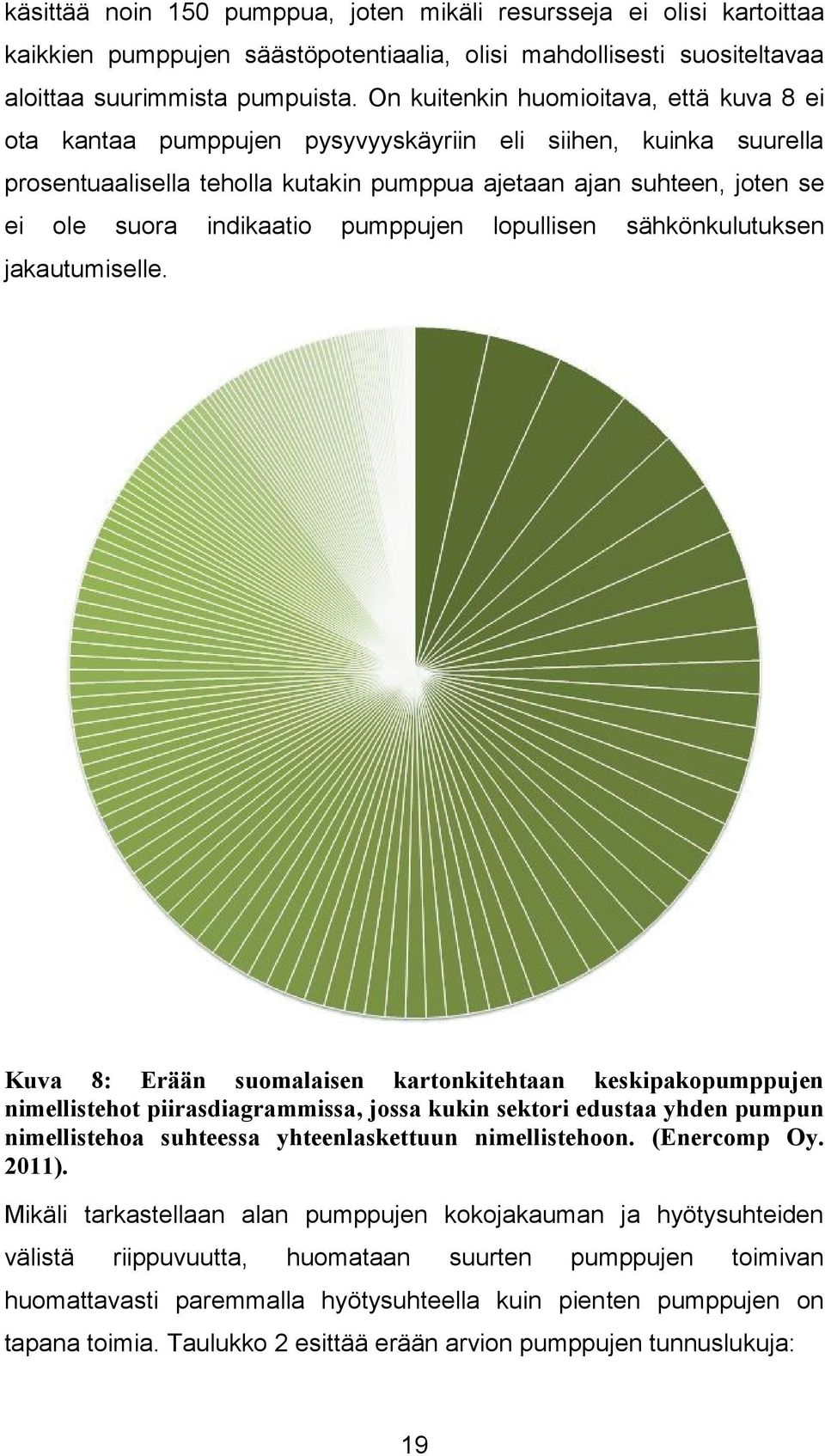 indikaatio pumppujen lopullisen sähkönkulutuksen jakautumiselle.