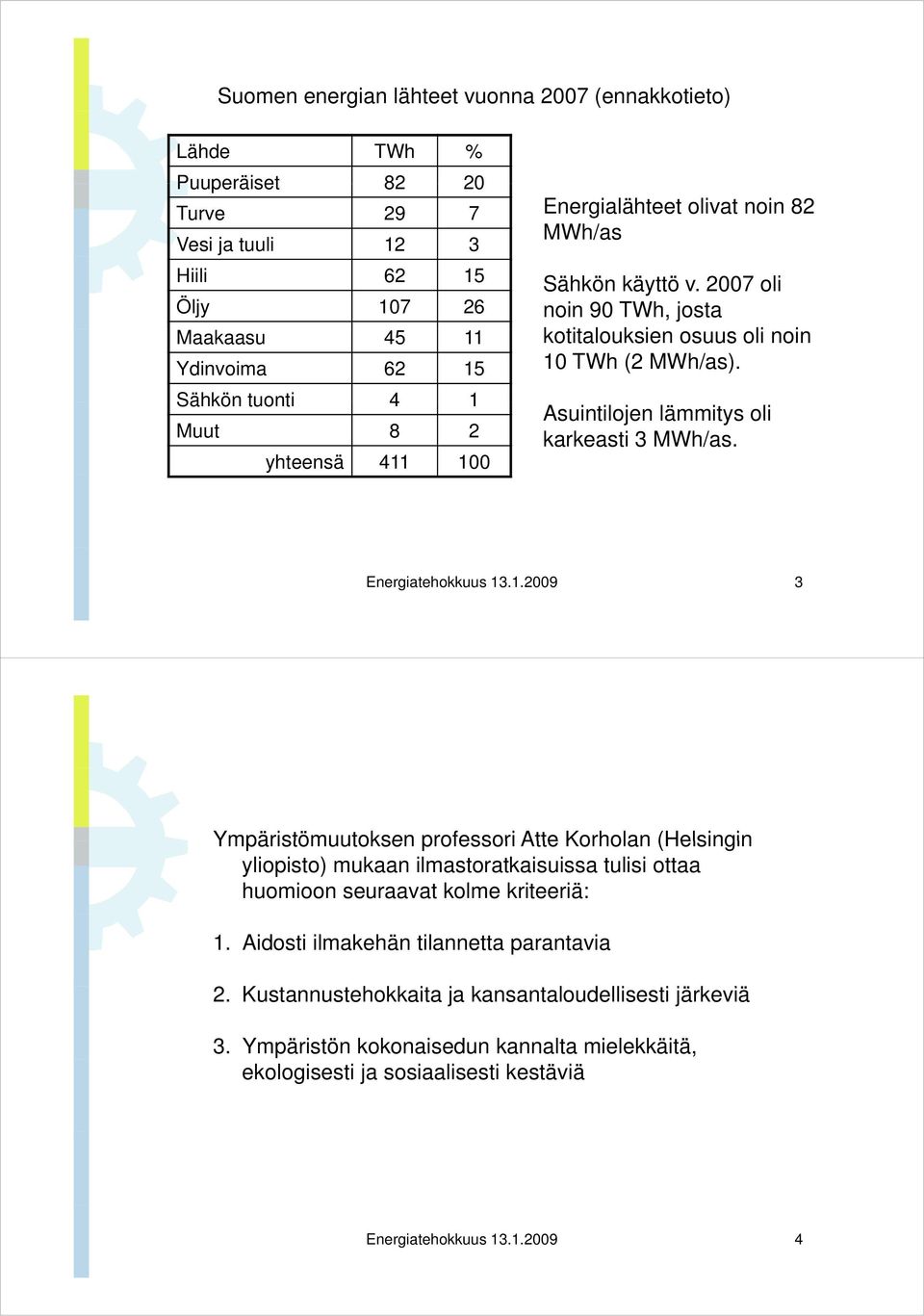 Energiatehokkuus 13.1.2009 3 Ympäristömuutoksen professori Atte Korholan (Helsingin yliopisto) mukaan ilmastoratkaisuissa tulisi ottaa huomioon seuraavat kolme kriteeriä: 1.