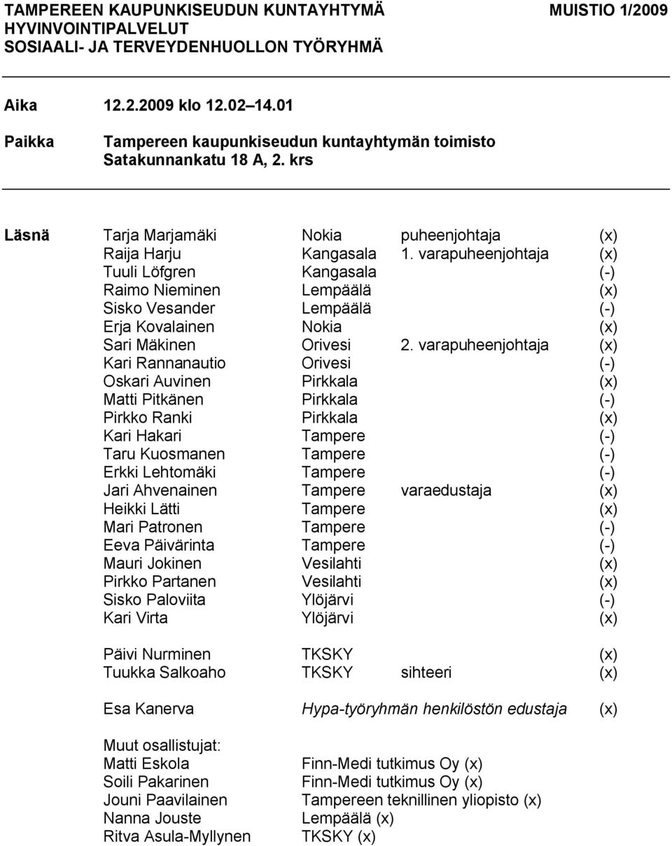 varapuheenjohtaja (x) Tuuli Löfgren Kangasala ( ) Raimo Nieminen Lempäälä (x) Sisko Vesander Lempäälä ( ) Erja Kovalainen Nokia (x) Sari Mäkinen Orivesi 2.