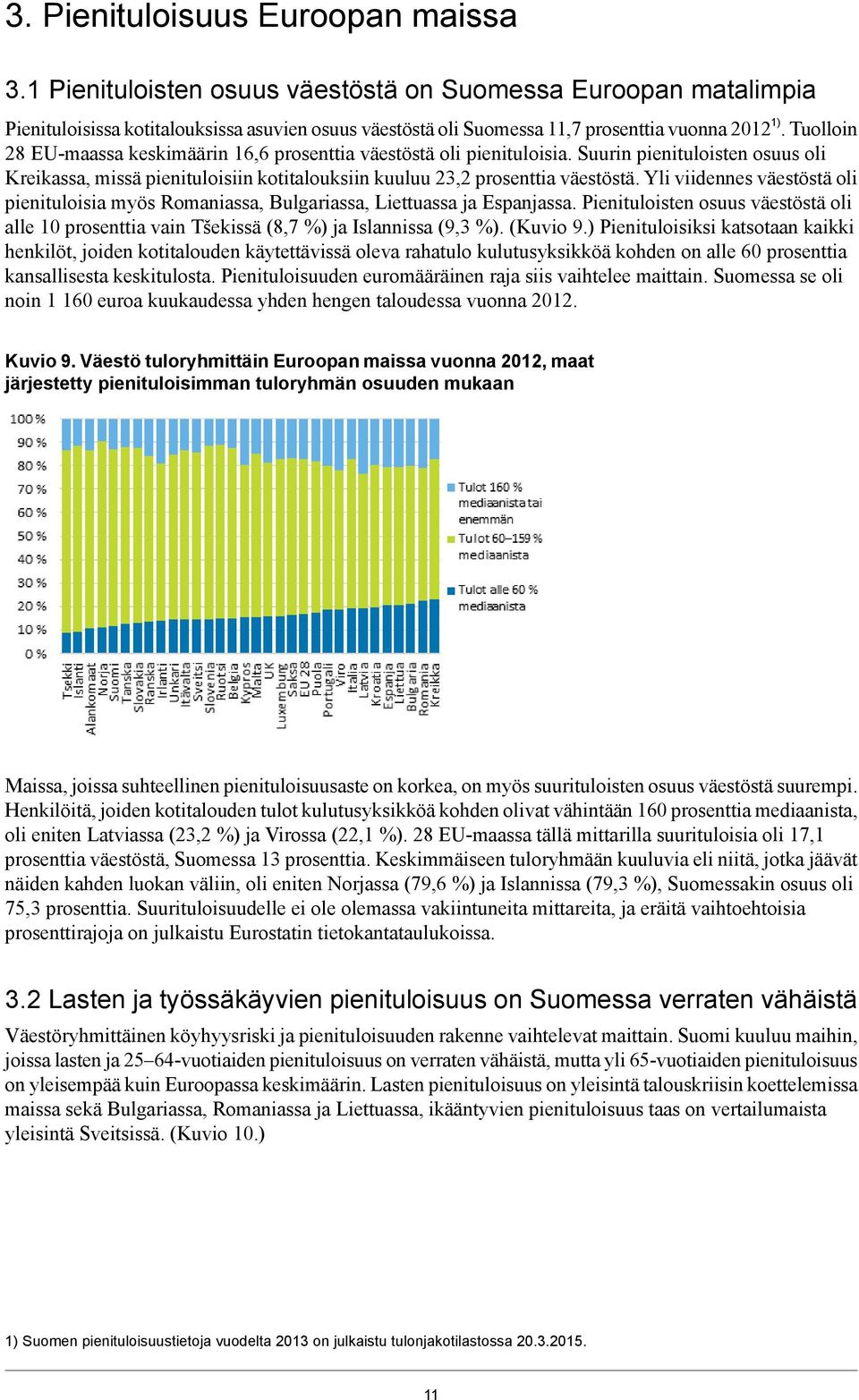 Tuolloin 28 EU-maassa keskimäärin 16,6 prosenttia väestöstä oli pienituloisia. Suurin pienituloisten osuus oli Kreikassa, missä pienituloisiin kotitalouksiin kuuluu 23,2 prosenttia väestöstä.