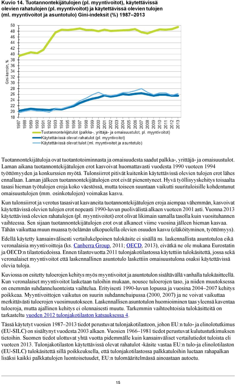 Laman aikana tuotannontekijätulojen erot kasvoivat huomattavasti vuodesta 1990 vuoteen 1994 työttömyyden ja konkurssien myötä.