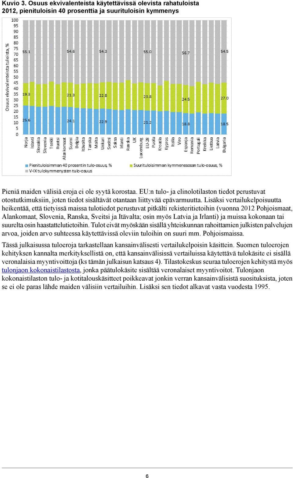 Lisäksi vertailukelpoisuutta heikentää, että tietyissä maissa tulotiedot perustuvat pitkälti rekisteritietoihin (vuonna 2012 Pohjoismaat, Alankomaat, Slovenia, Ranska, Sveitsi ja Itävalta; osin myös