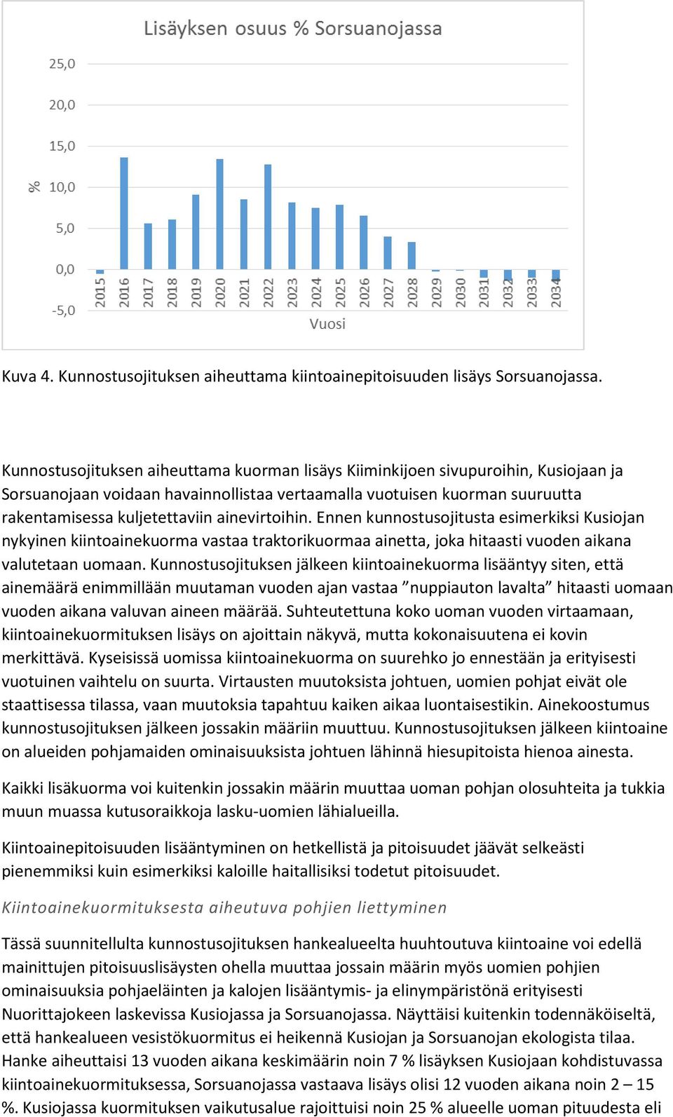 ainevirtoihin. Ennen kunnostusojitusta esimerkiksi Kusiojan nykyinen kiintoainekuorma vastaa traktorikuormaa ainetta, joka hitaasti vuoden aikana valutetaan uomaan.