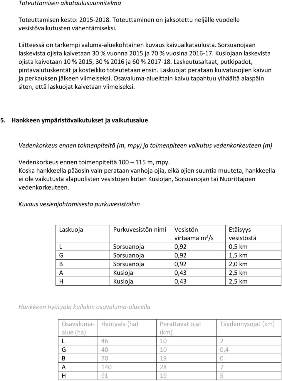 Kusiojaan laskevista ojista kaivetaan 10 % 2015, 30 % 2016 ja 60 % 2017-18. Laskeutusaltaat, putkipadot, pintavalutuskentät ja kosteikko toteutetaan ensin.