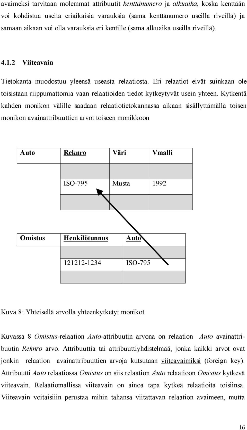 Eri relaatiot eivät suinkaan ole toisistaan riippumattomia vaan relaatioiden tiedot kytkeytyvät usein yhteen.