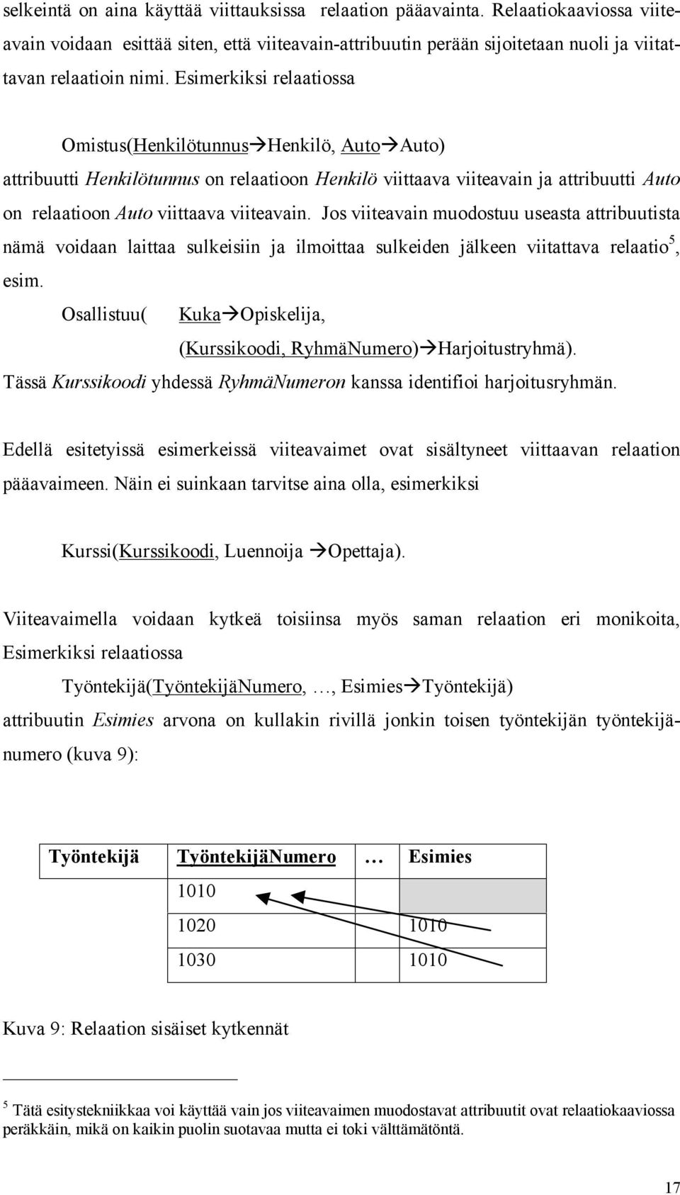 Jos viiteavain muodostuu useasta attribuutista nämä voidaan laittaa sulkeisiin ja ilmoittaa sulkeiden jälkeen viitattava relaatio 5, esim.