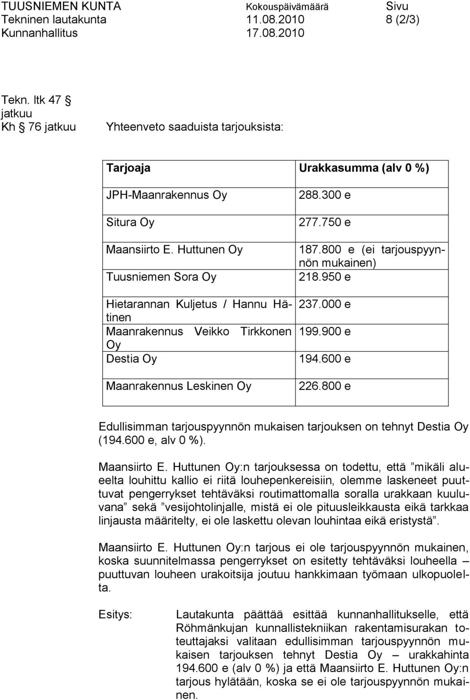 Huttunen Oy Tuusniemen Sora Oy Hietarannan Kuljetus / Hannu Hätinen Maanrakennus Veikko Tirkkonen Oy Destia Oy Maanrakennus Leskinen Oy 288.300 e 277.750 e 187.800 e (ei tarjouspyynnön mukainen) 218.