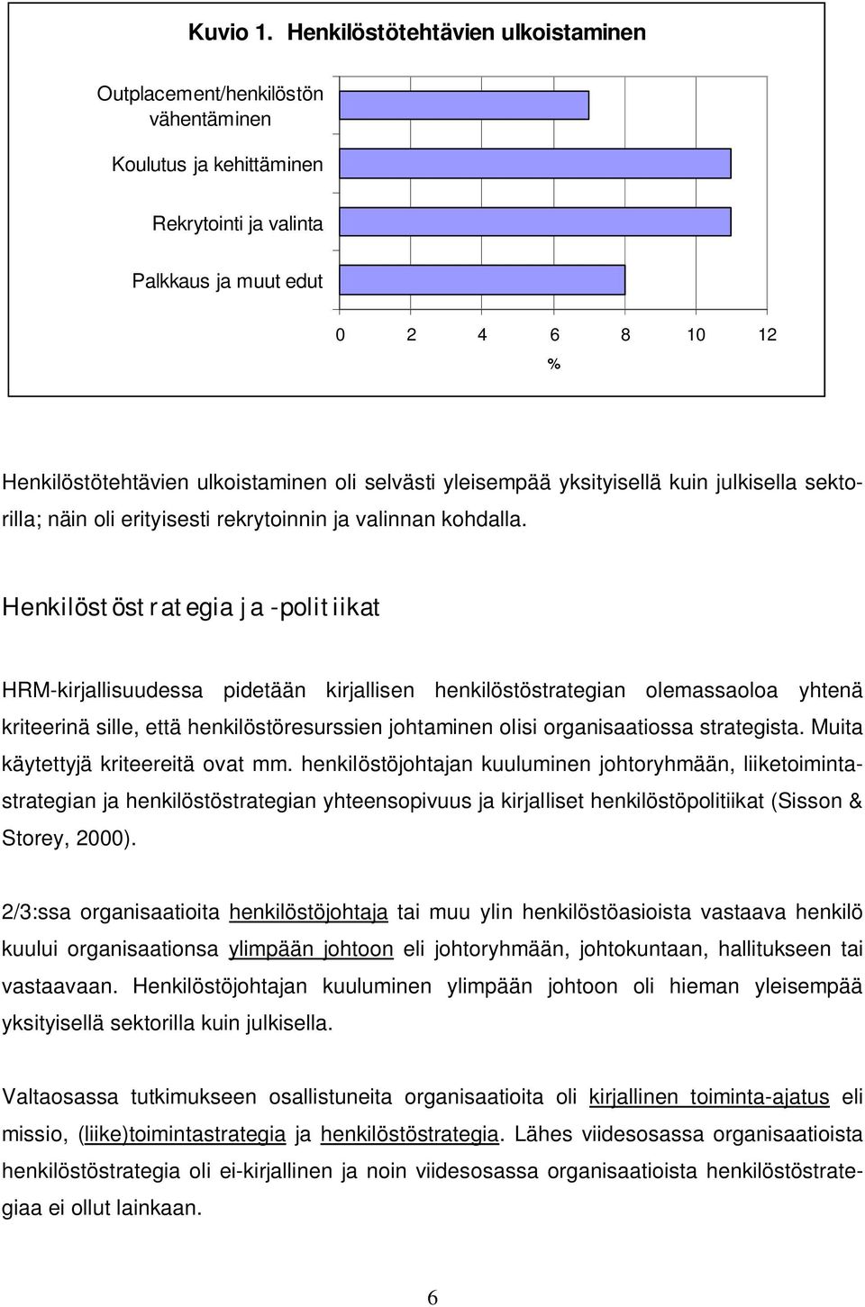 selvästi yleisempää yksityisellä kuin julkisella sektorilla; näin oli erityisesti rekrytoinnin ja valinnan kohdalla.