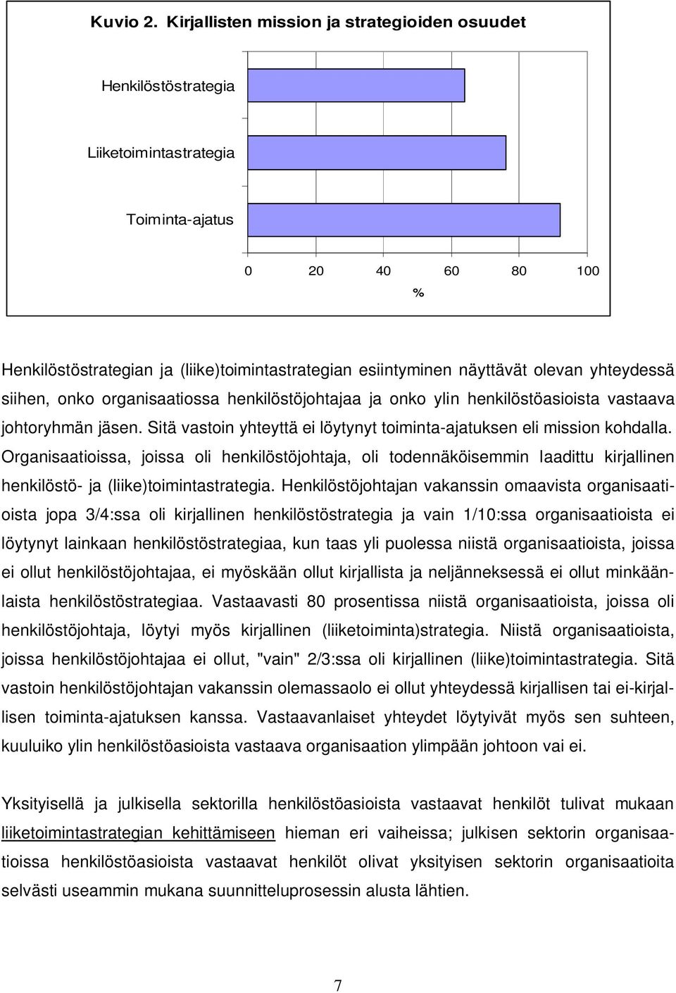 yhteydessä siihen, onko organisaatiossa henkilöstöjohtajaa ja onko ylin henkilöstöasioista vastaava johtoryhmän jäsen. Sitä vastoin yhteyttä ei löytynyt toiminta-ajatuksen eli mission kohdalla.