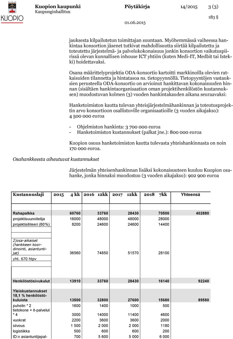 inhouse ICT yhtiön (kuten Medi-IT, Medbit tai Istekki) hoidettavaksi. Osana määrittelyprojektia ODA-konsortio kartoitti markkinoilla olevien ratkaisuiden tilannetta ja hintatasoa ns. tietopyynnöllä.