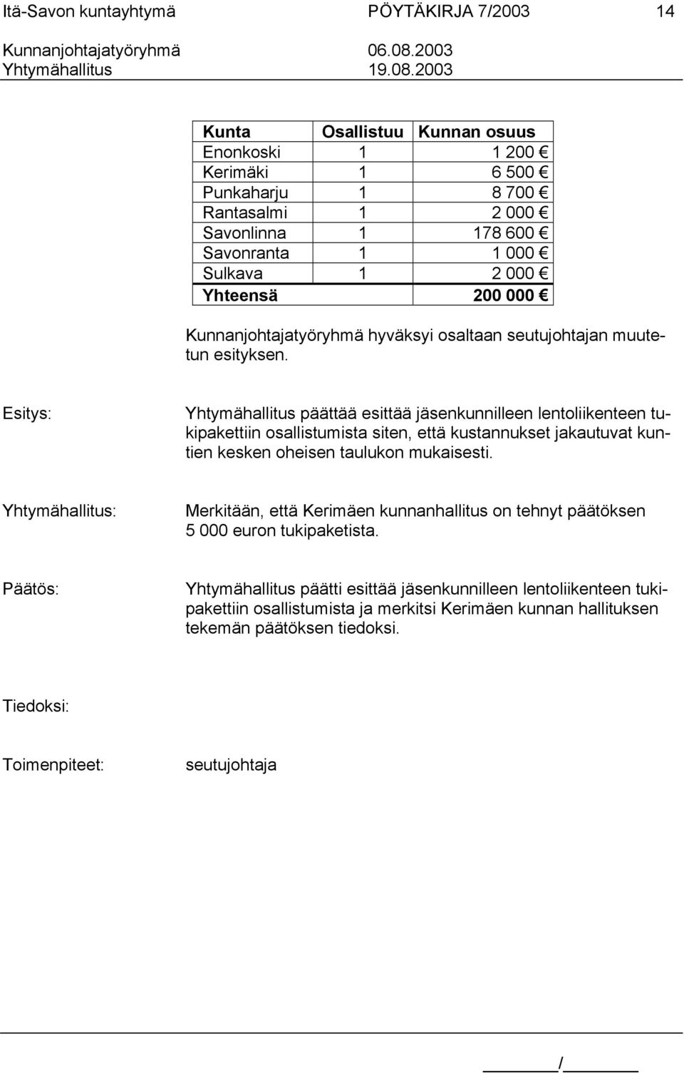 Esitys: Yhtymähallitus päättää esittää jäsenkunnilleen lentoliikenteen tukipakettiin osallistumista siten, että kustannukset jakautuvat kuntien kesken oheisen taulukon mukaisesti.