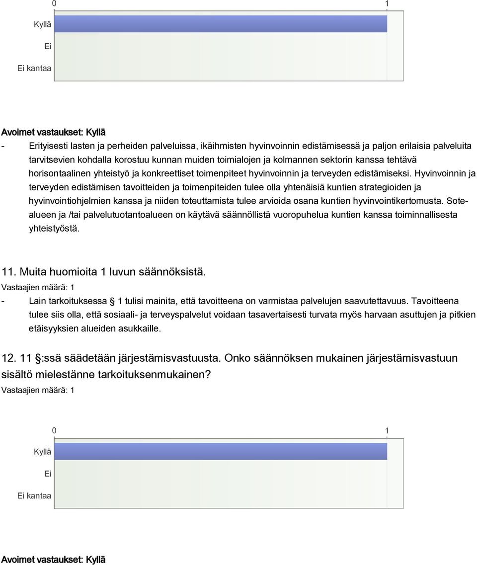 Hyvinvoinnin ja terveyden edistämisen tavoitteiden ja toimenpiteiden tulee olla yhtenäisiä kuntien strategioiden ja hyvinvointiohjelmien kanssa ja niiden toteuttamista tulee arvioida osana kuntien