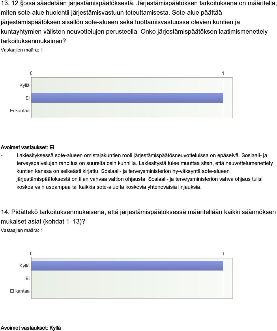 Onko järjestämispäätöksen laatimismenettely tarkoituksenmukainen? Avoimet vastaukset: - Lakiesityksessä sote-alueen omistajakuntien rooli järjestämispäätösneuvotteluissa on epäselvä.