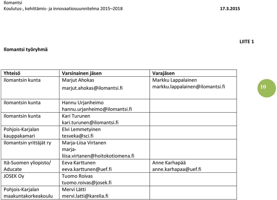 fi 10 Ilomantsin kunta Ilomantsin kunta Pohjois-Karjalan kauppakamari Ilomantsin yrittäjät ry Itä-Suomen yliopisto/ Aducate JOSEK Oy Pohjois-Karjalan