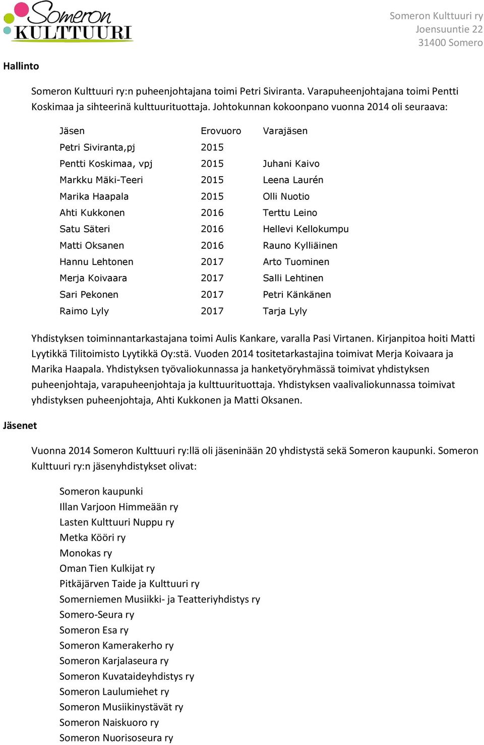 Nuotio Ahti Kukkonen 2016 Terttu Leino Satu Säteri 2016 Hellevi Kellokumpu Matti Oksanen 2016 Rauno Kylliäinen Hannu Lehtonen 2017 Arto Tuominen Merja Koivaara 2017 Salli Lehtinen Sari Pekonen 2017