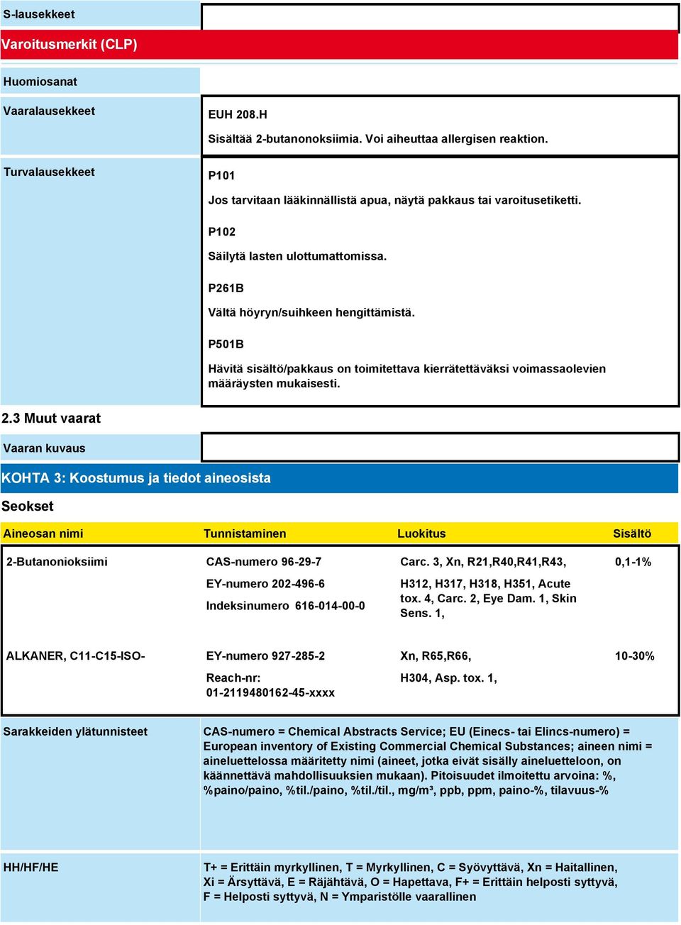 P501B Hävitä sisältö/pakkaus on toimitettava kierrätettäväksi voimassaolevien määräysten mukaisesti. 2.