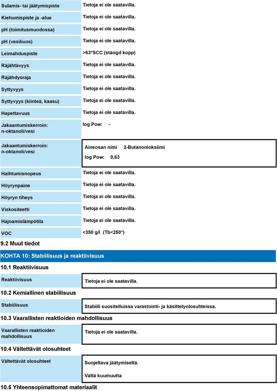 Hajoamislämpötila VOC <350 g/l (Tb<250 ) 9.2 Muut tiedot KOHTA 10: Stabiilisuus ja reaktiivisuus 10.1 Reaktiivisuus Reaktiivisuus 10.