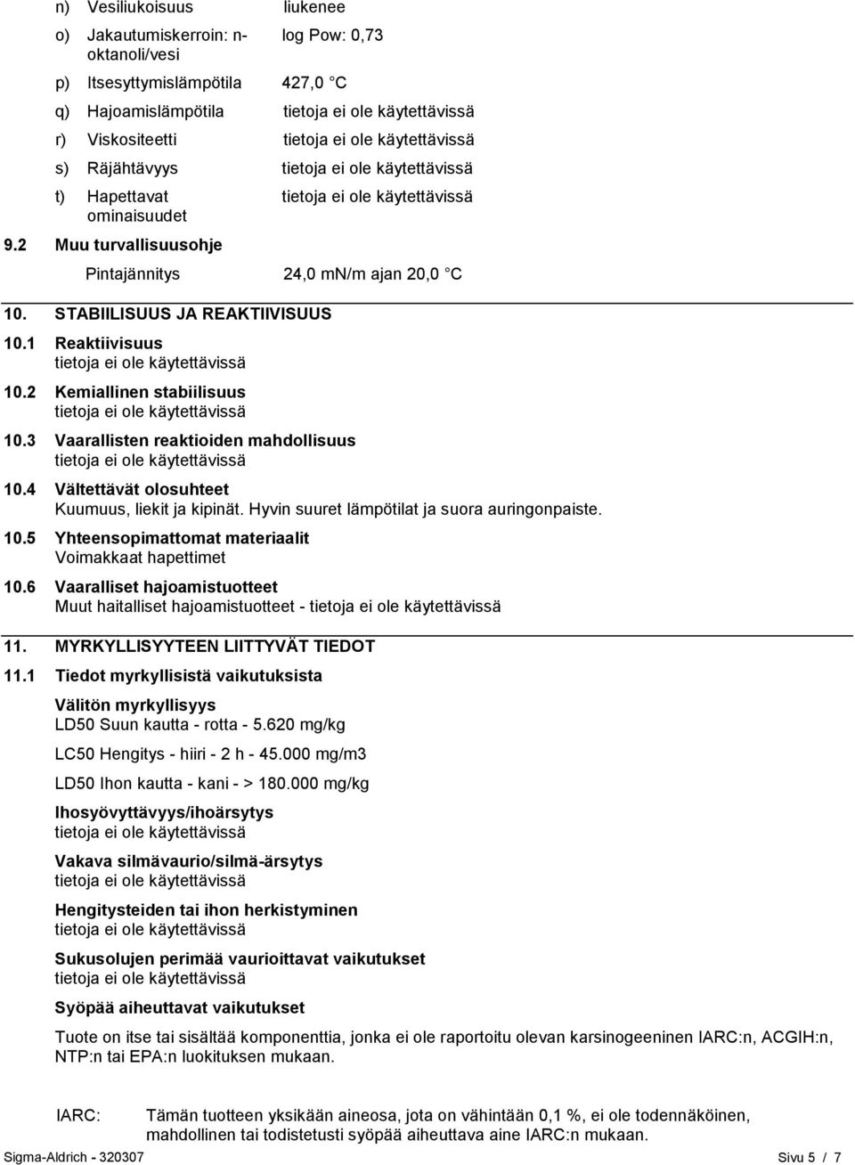 4 Vältettävät olosuhteet Kuumuus, liekit ja kipinät. Hyvin suuret lämpötilat ja suora auringonpaiste. 10.5 Yhteensopimattomat materiaalit Voimakkaat hapettimet 10.